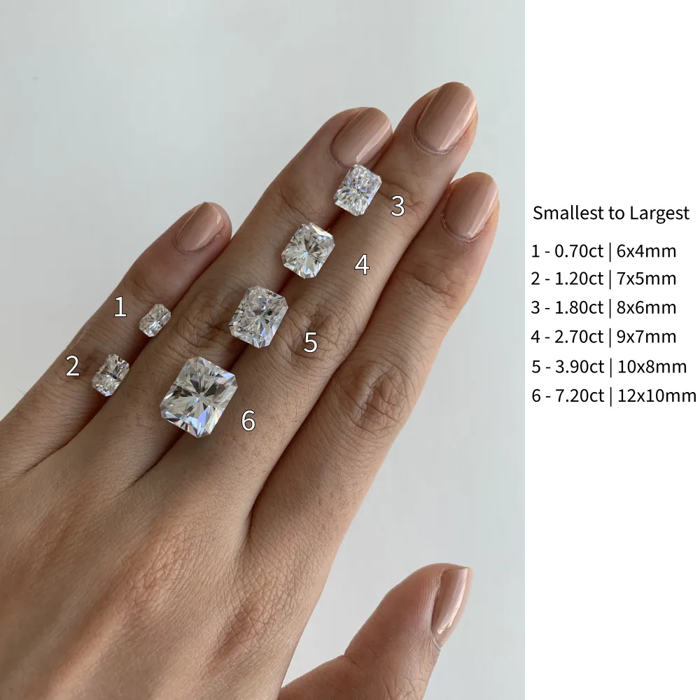 The Radiant Solitaire